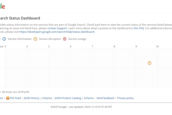 problemi di google di indicizzazione