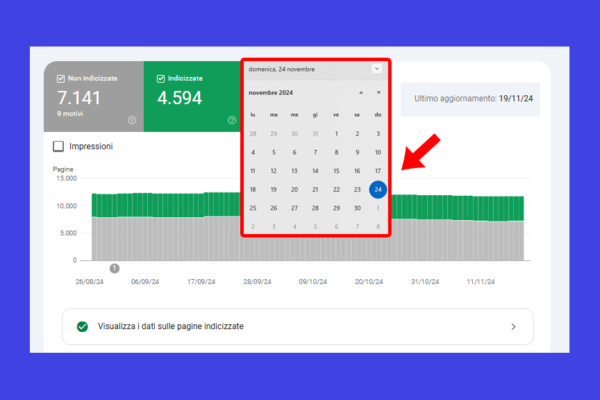 problemi di indicazzazione con google search console
