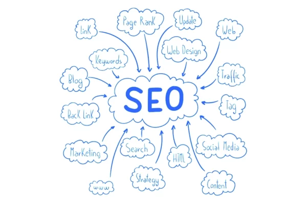 seo semantica definizione